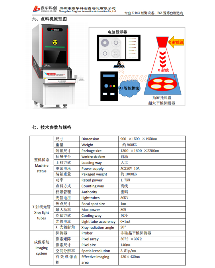 x-ray點(diǎn)料機(jī)